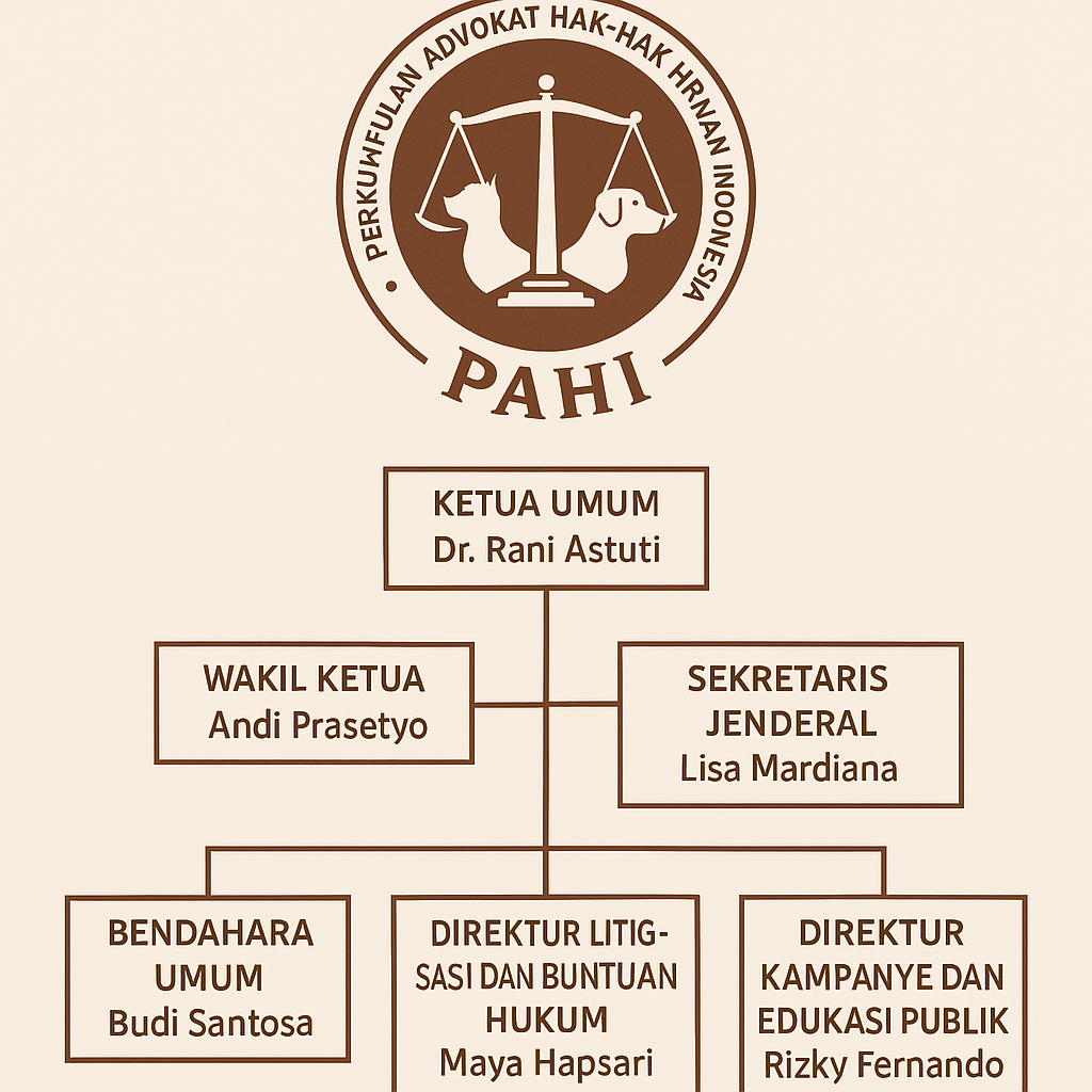 PAHI CABANG KAYONG UTARA